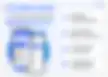 FoundCode โซลูชันที่จะทำให้ระบบสมาชิกออนไลน์ของคุณ ไม่เคยง่ายขนาดนี้มาก่อน!