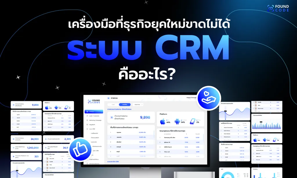 สะสมแต้มสมาชิกด้วย QR Code จากระบบ CRM ของ Foundcode